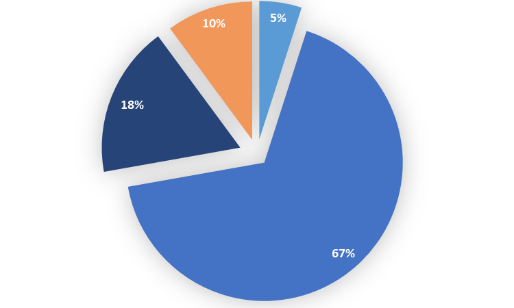 REALISASI DANA DESA TAHUN 2024